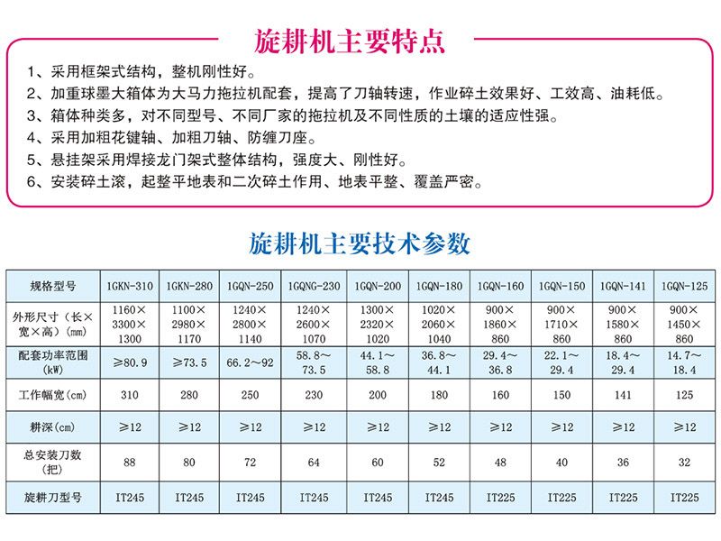 1GKNT-200-310型條旋機(jī)