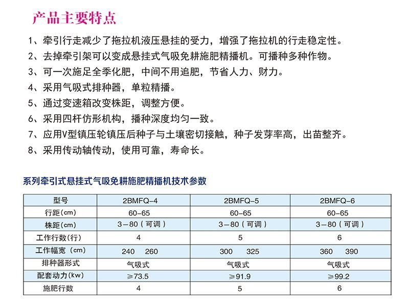 2BMFQ-4型氣吸式免耕施肥精播機